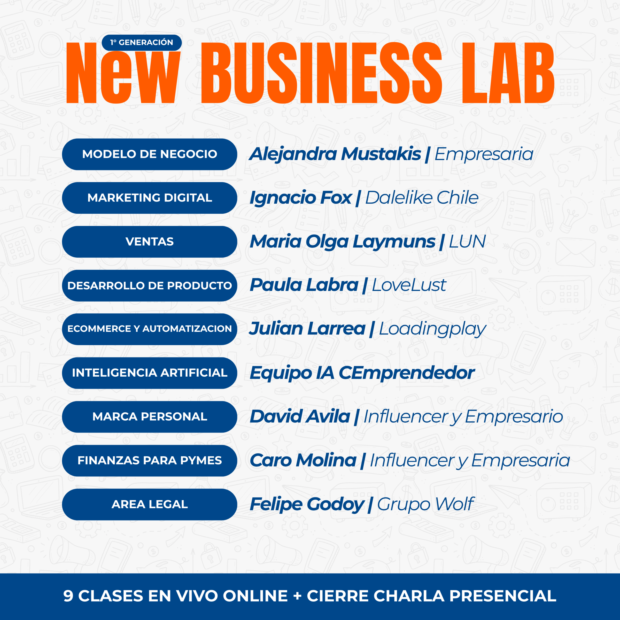Workshop New Business Lab - Imagen 2